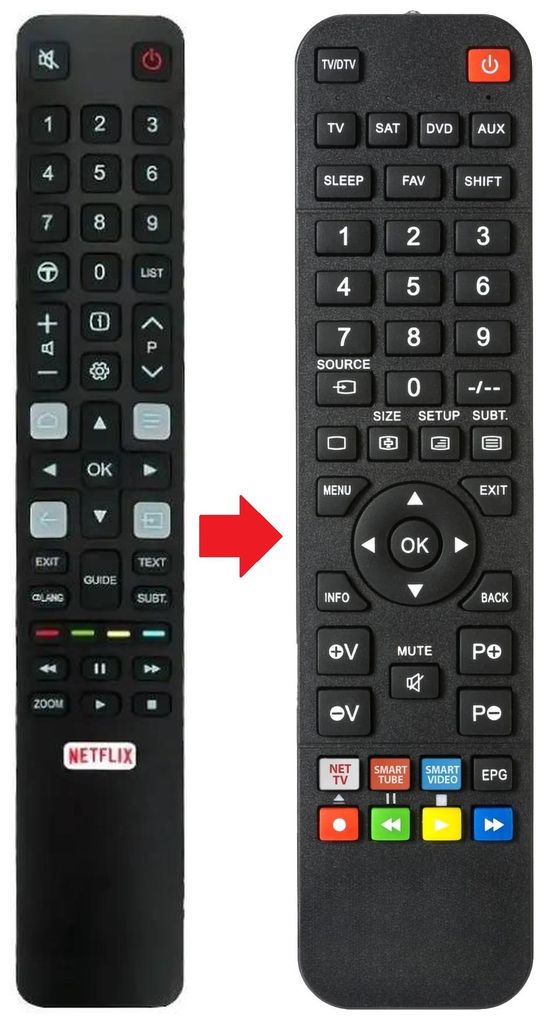 Fernbedienung passend für TCL 50P615