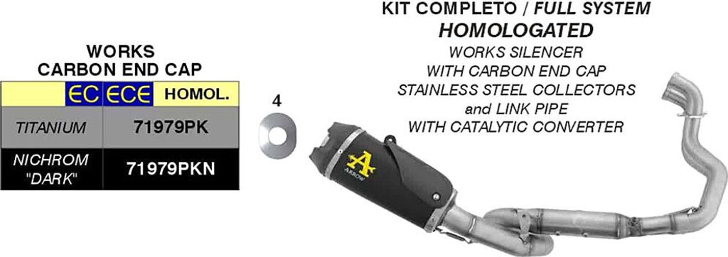 ARROW Komplettauspuff Titan mit Carbon-Endkappe für Suzuki Produktbild 