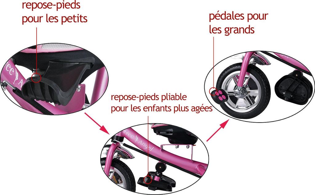 SPIELWERK® Tricycle 4en1 avec barre de poussée rose 10 à 36 Image du produit 