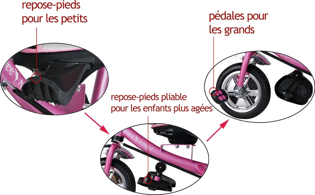 Tricycle Bébé pour Balade avec Barre Directionnelle Guidon et Siège Pivot