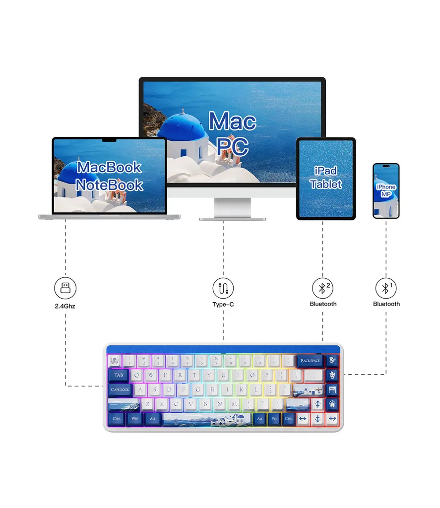 Clavier Compact 65% Akko JIN 01 Santorin Idéal pour Bureau et Jeu