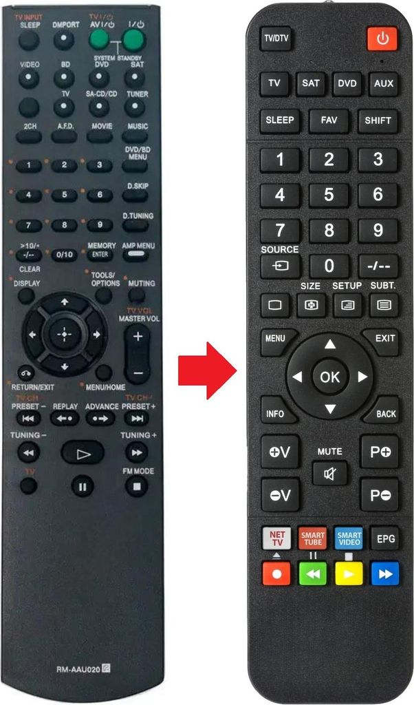 Fernbedienung geeignet für SONY RM-AAU020