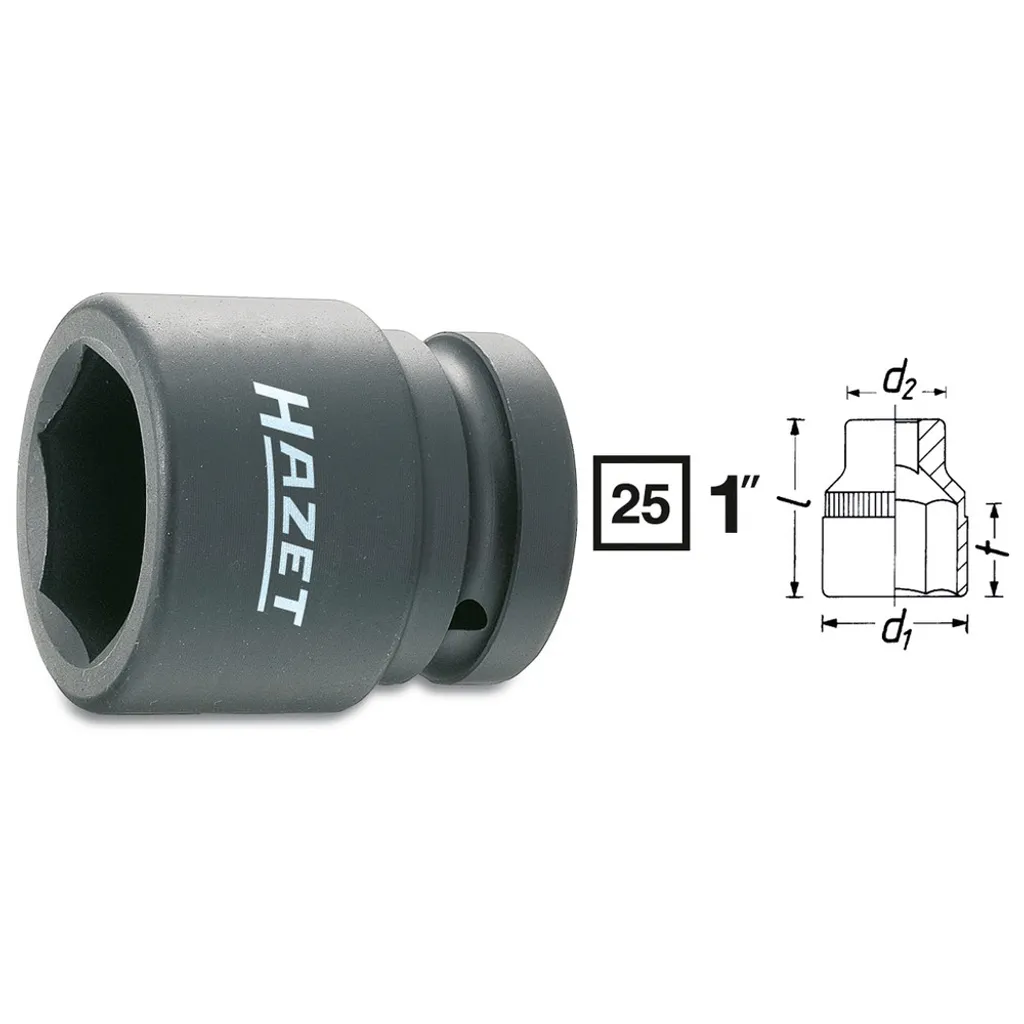 HAZET 1100S-55: La Bussola da 1" per Mezzi Pesanti che non si arrende - 2