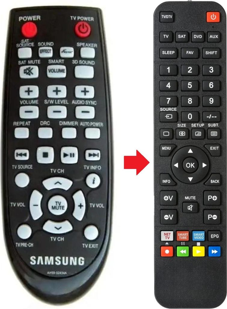 Fernbedienung passend für SAMSUNG HWE450