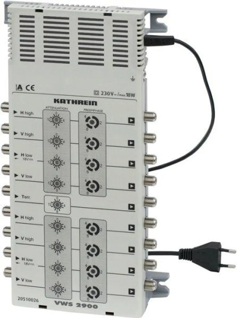 Supprimer les pertes de signal TV satellite avec le KATHREIN VWS 2900
