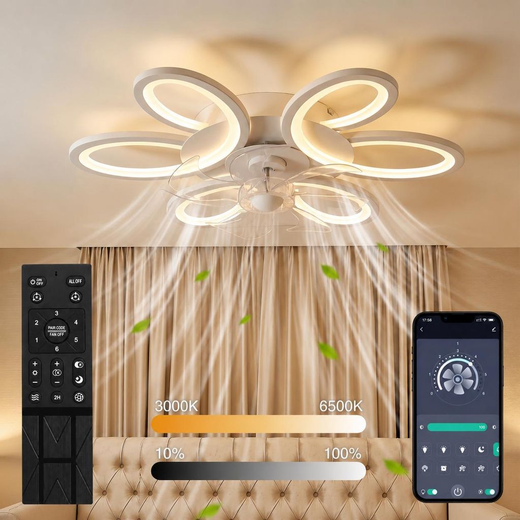 Modernes LED Ventilator Deckenlampe Weiß, Leiser, Produktbild 