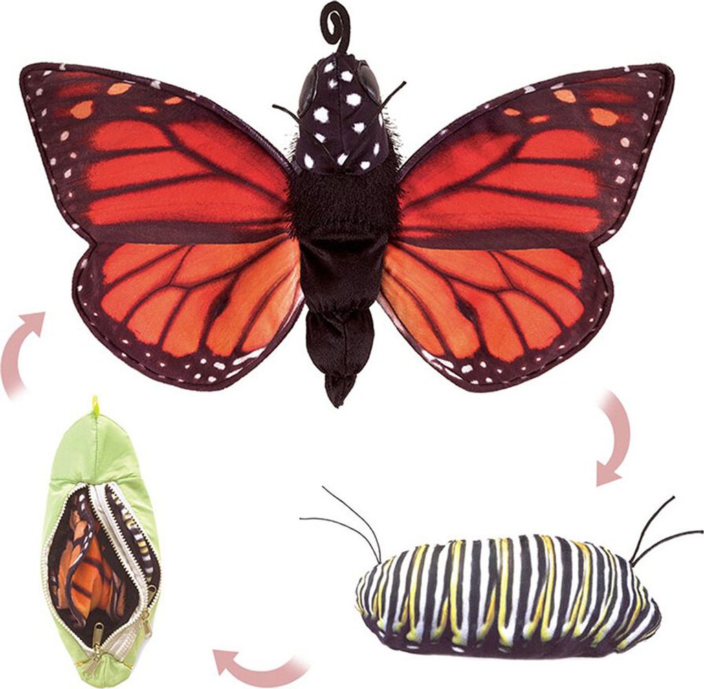 Folkmanis Schmetterling Metamorphose Produktbild 
