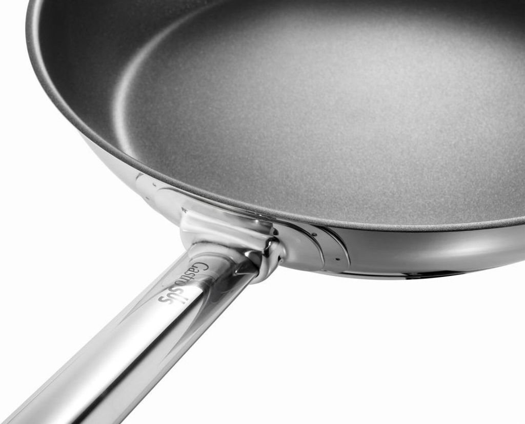 Gastro SUS Pfannen-Set Industar beschichtet Ø28/24/20 cm Produktbild 