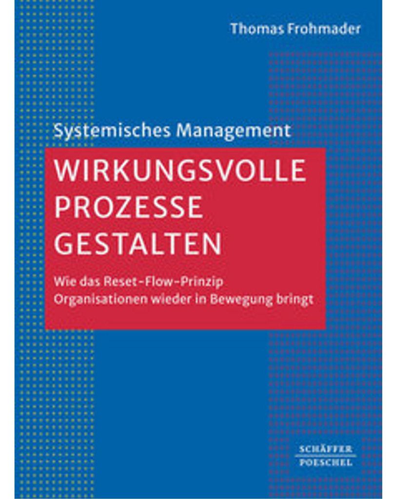 Wirkungsvolle Prozesse gestalten