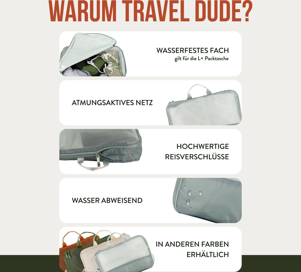 TRAVEL DUDE Packwürfel Set mit Kompression aus recycelten Produktbild 5