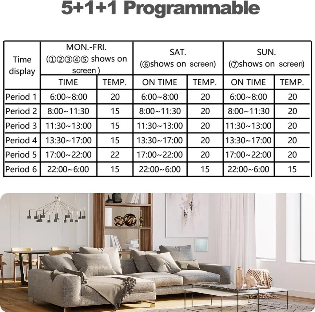 Régulateur de température mural intelligent et programmable eau 3A - 4