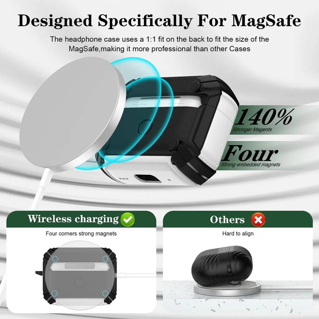 Custodia I-Blason Cosmo Per AirPods 1°/2° - Copertura Protettiva 360°, Antiurto, Nera