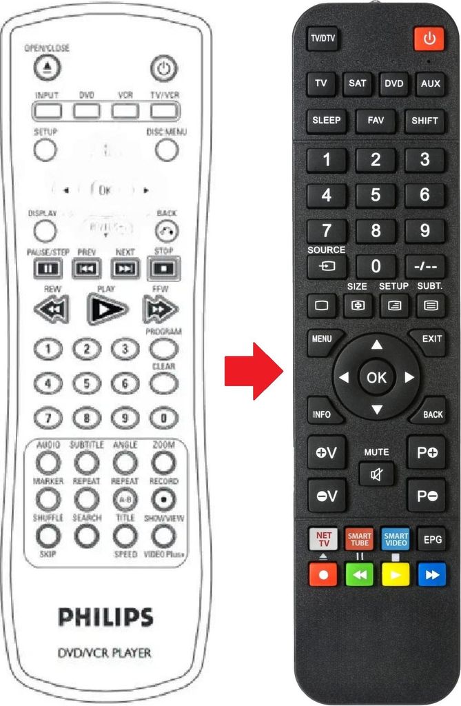 Fernbedienung geeignet für PHILIPS DVP3350V05