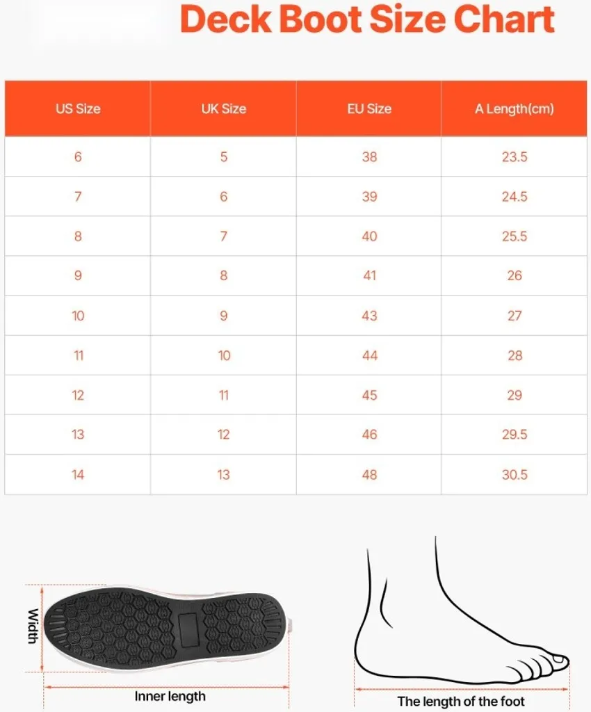Bottes de pluie professionnelles avec semelle crantée anti-dérapante - 6