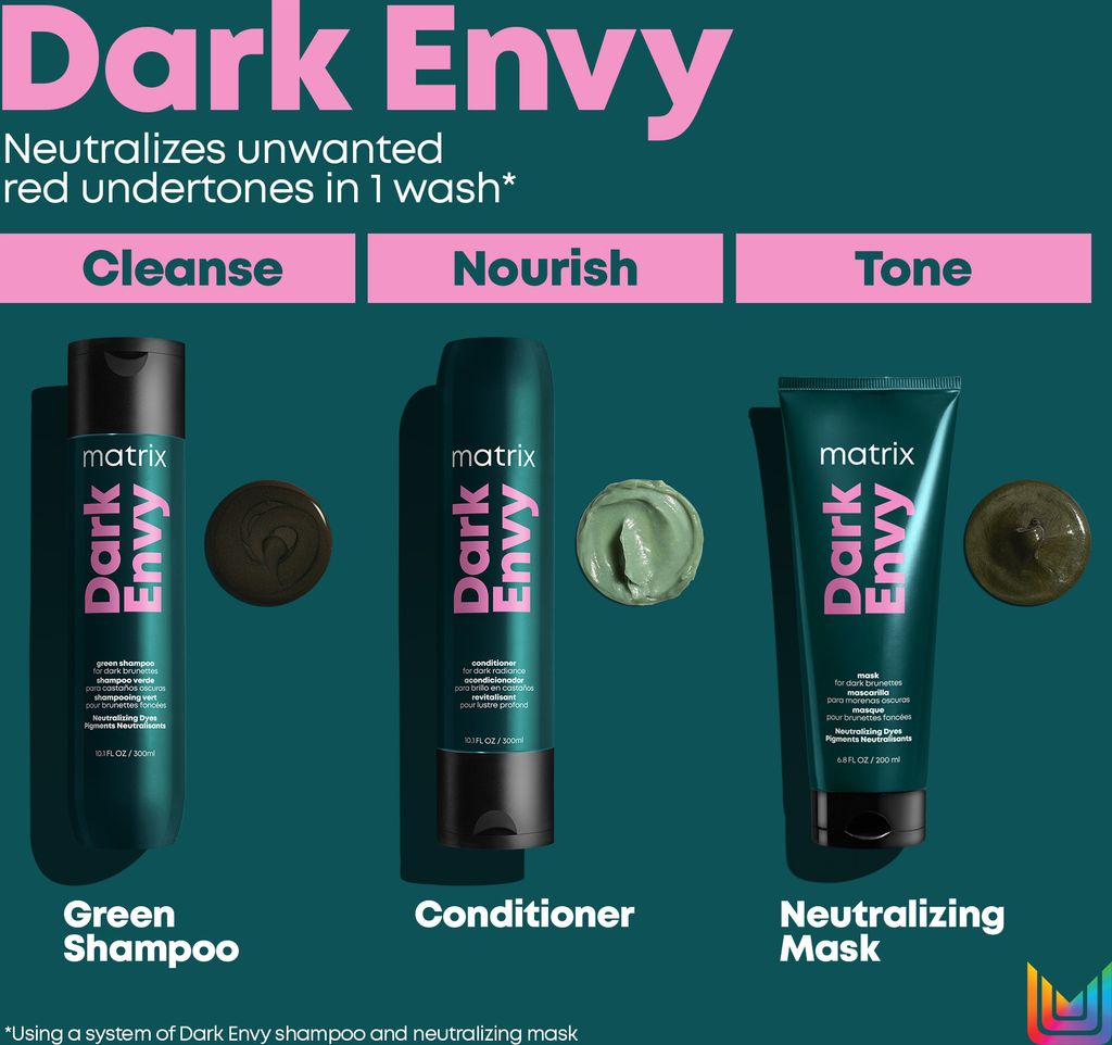Matrix Total Results Dark Envy Conditioner 300 ml Produktbild 18
