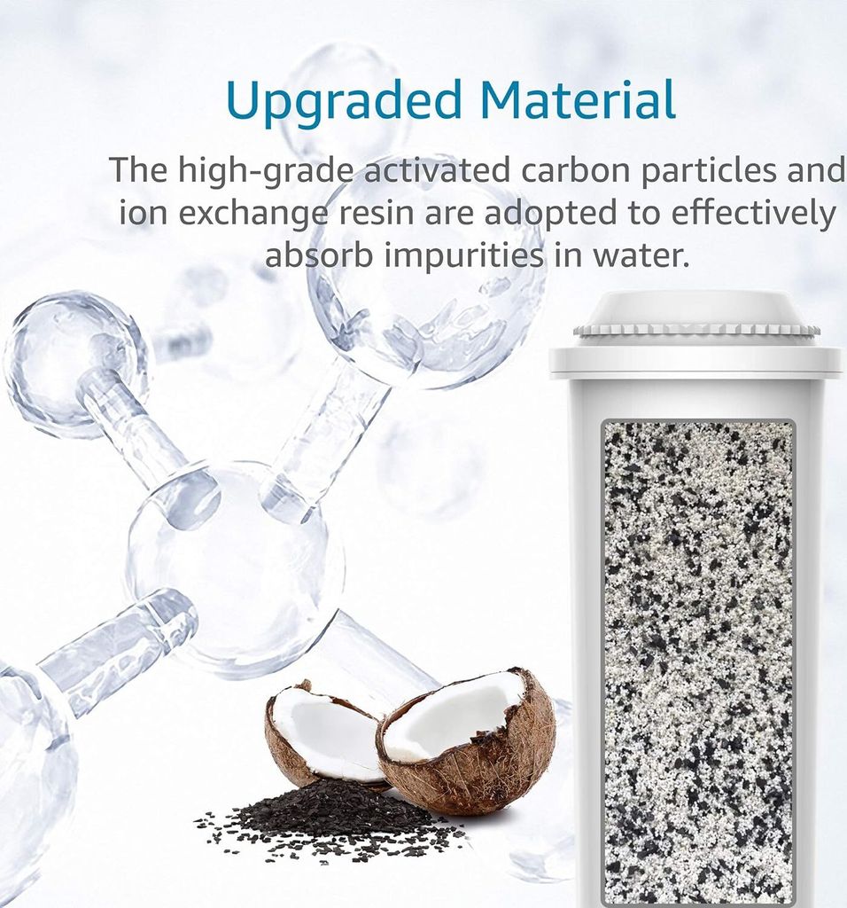 AQUACREST Filter Ersatz für Melitta® Filterpatrone, Nivona® Produktbild 2