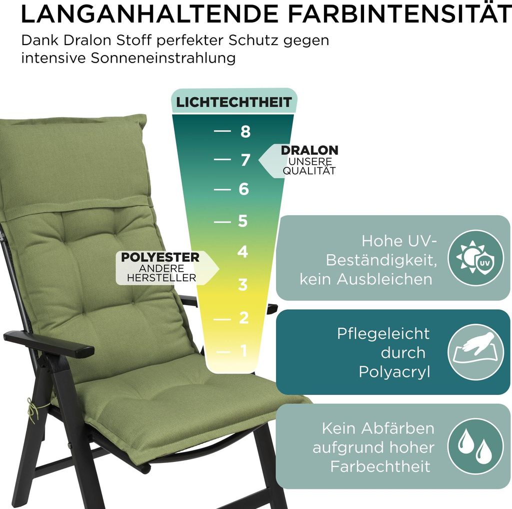 Gardisun Gartenstuhlauflage Gartenstuhlauflagen Polyacryl 8cm Dick