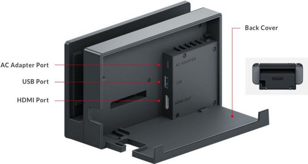 Nintendo Switch Dock Set Ladesystem Obrázok produktu 8