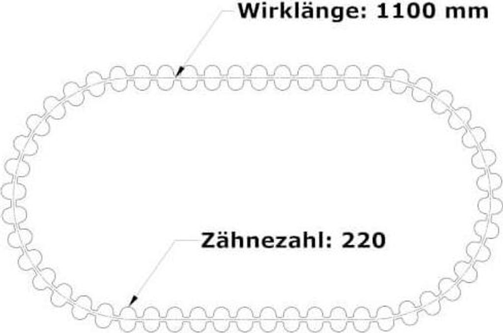 PowerGrip TP HTD-1100-5M-120 mm Breite