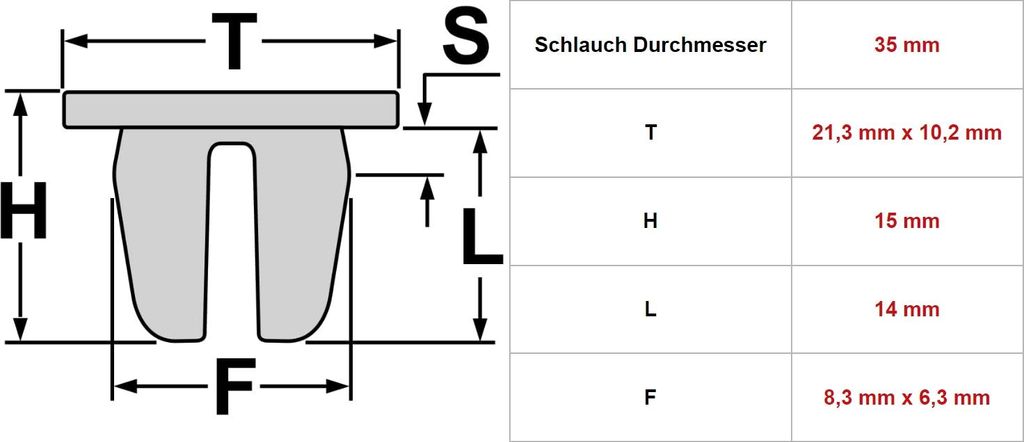 2x Halterungs Clip für SWM Motors Wasser Schlauch | 1303111-D0010-A000000