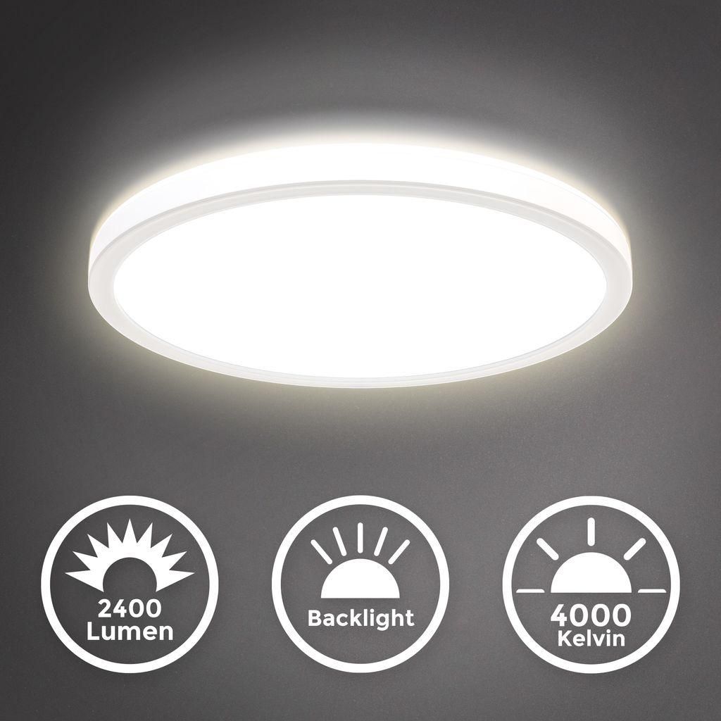 LED stropní svítidlo Panel Ultra Flat stropní světlo Obrázek produktu 