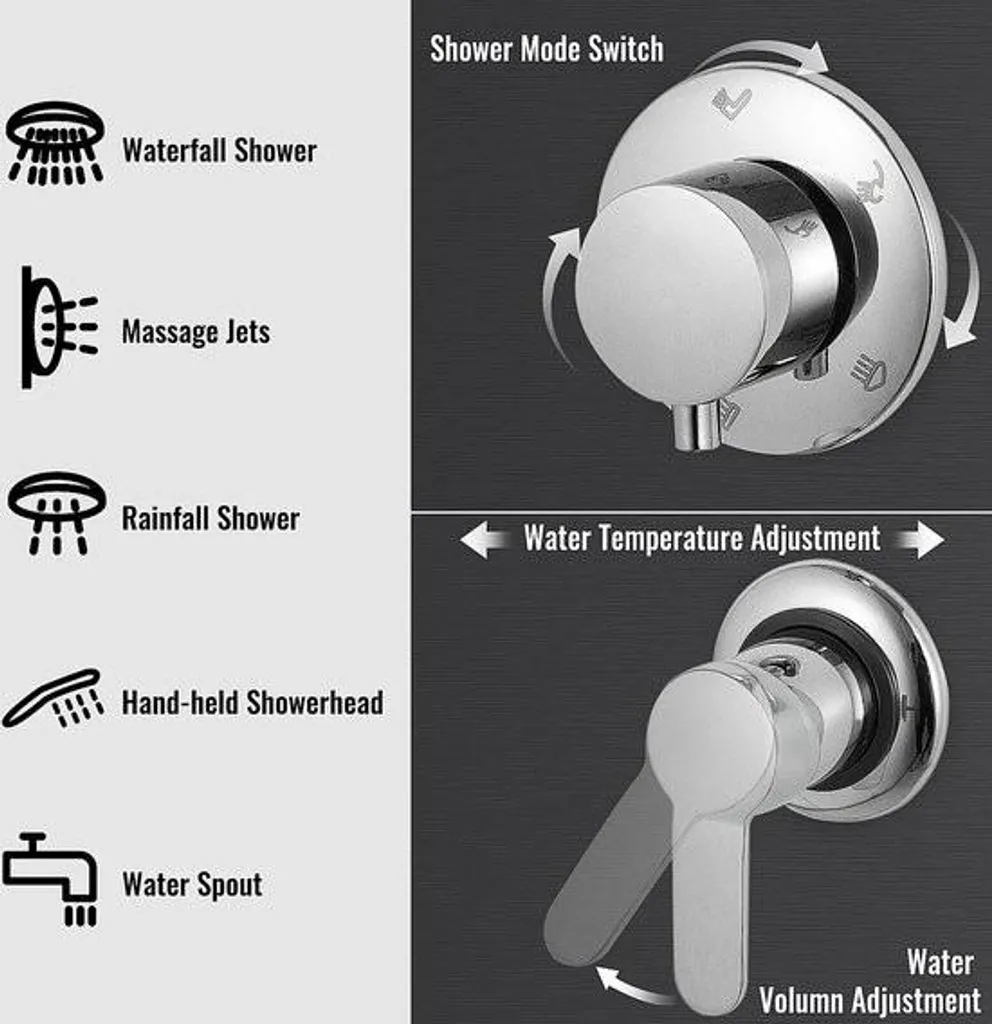 Panneau de Douche Hydromassant Noir à LED - Ensemble Complet Cascade Spa - 2