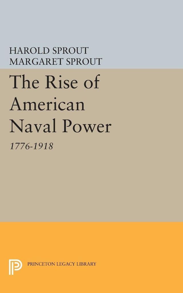 Rise of American Naval Power