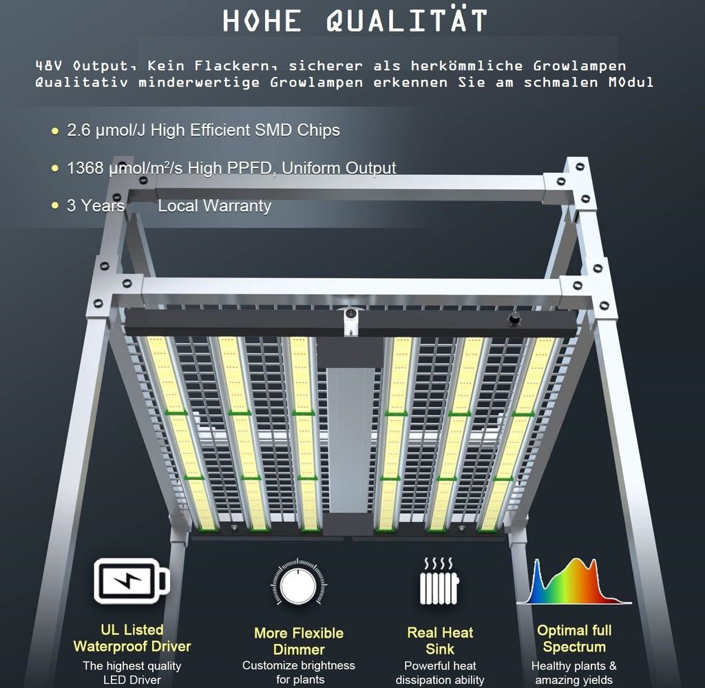JUNG Vollspektrum LED Wachstumslampe PB360 Vollspektrum Produktbild 4
