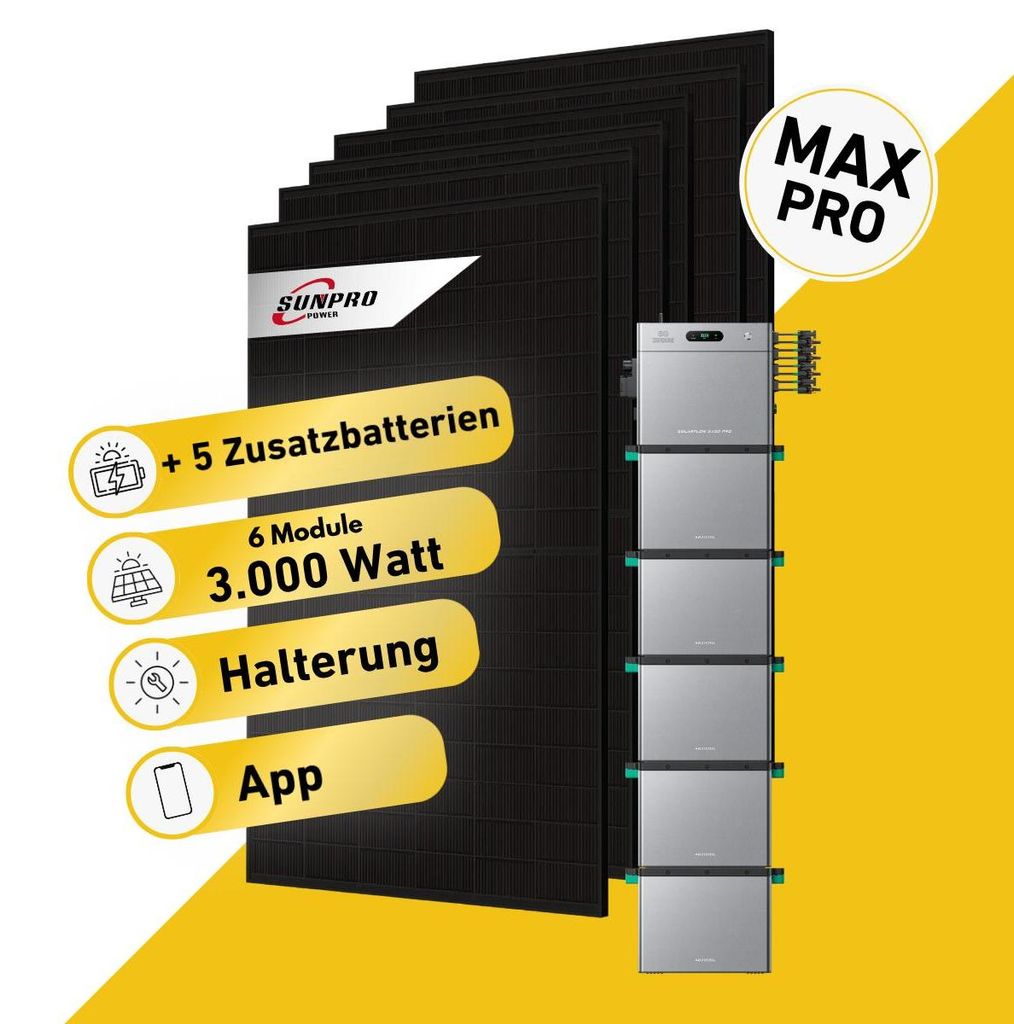 Balkonstrom Balkonkraftwerk 2000W Solaranlage mit Speicher | 5xZusatzspeicher | 4xSolarmodul | Zendure SolarFlow 2400 Pro
