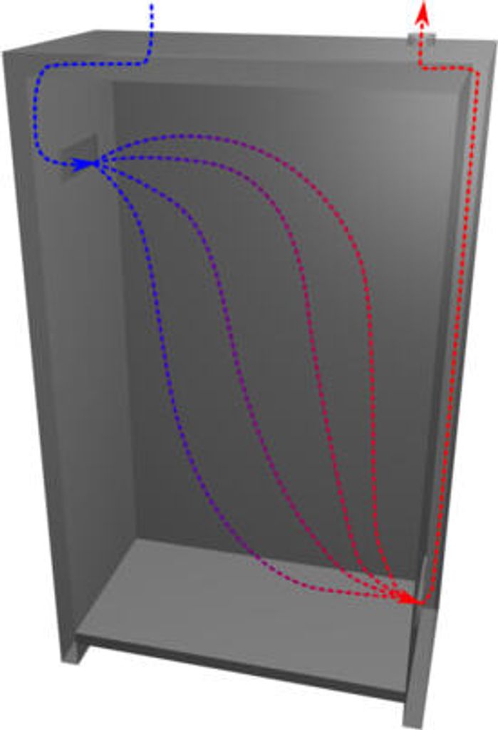 Sicherheitsschrank Typ 90 - Schließautomatik - Tür links - ca. 2 x 0,6 x 0,6 m - 5 Auszugswannen - lichtgrau - Edelstahl