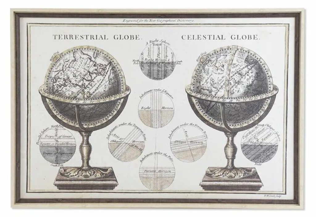 Tableau Mappemonde XXL 95 cm pour Habiller un Mur Vide avec Élégance