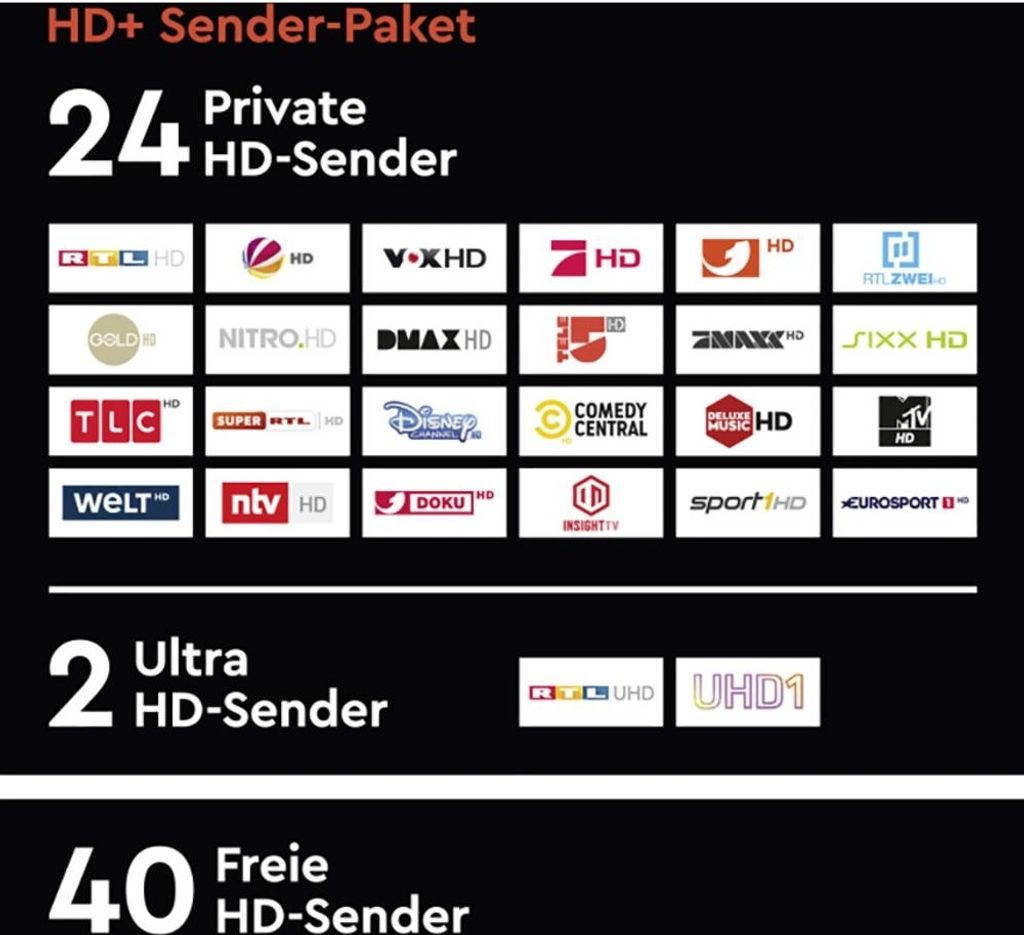 HD Karta na 12 mesiacov Obrázok produktu 9
