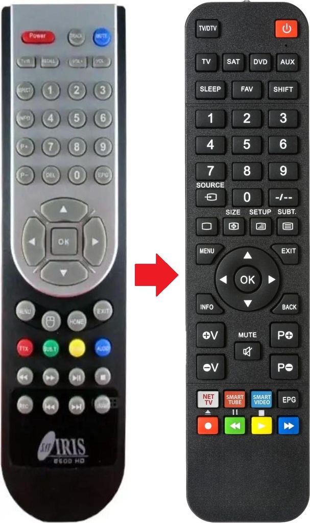 Fernbedienung geeignet für IRIS 8600-HD | 8600HD