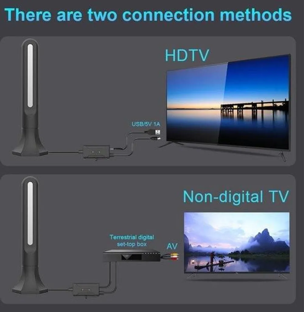 Antenne TV amplifiée à rotation 360° pour réception optimale 4K - 5