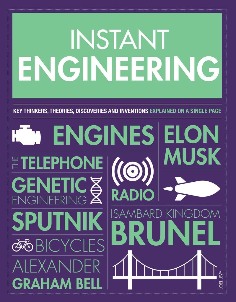 Instant Engineering – Lingua: Inglese