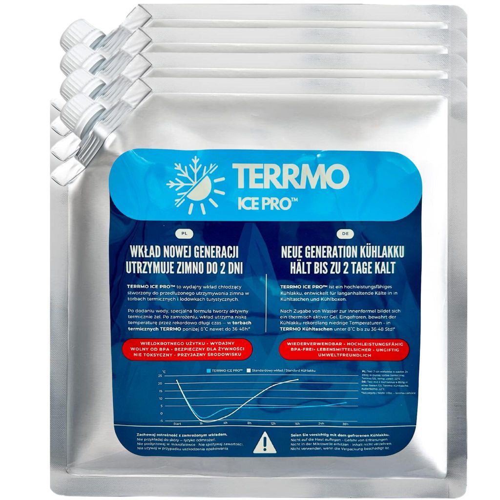 4er Set TERRMO Ice Pro XL – Große Kühlakkus für Kühltasche, Kühlbox & Kühlrucksack, Gel Kühlelemente 830 ml, 25 x 25 cm