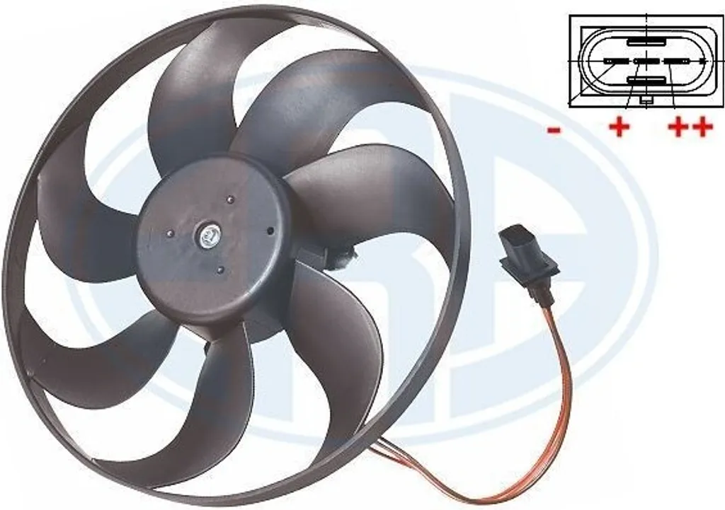 Stop surchauffe moteur : Ventilateur radiateur pour Fox, Fabia et Ibiza