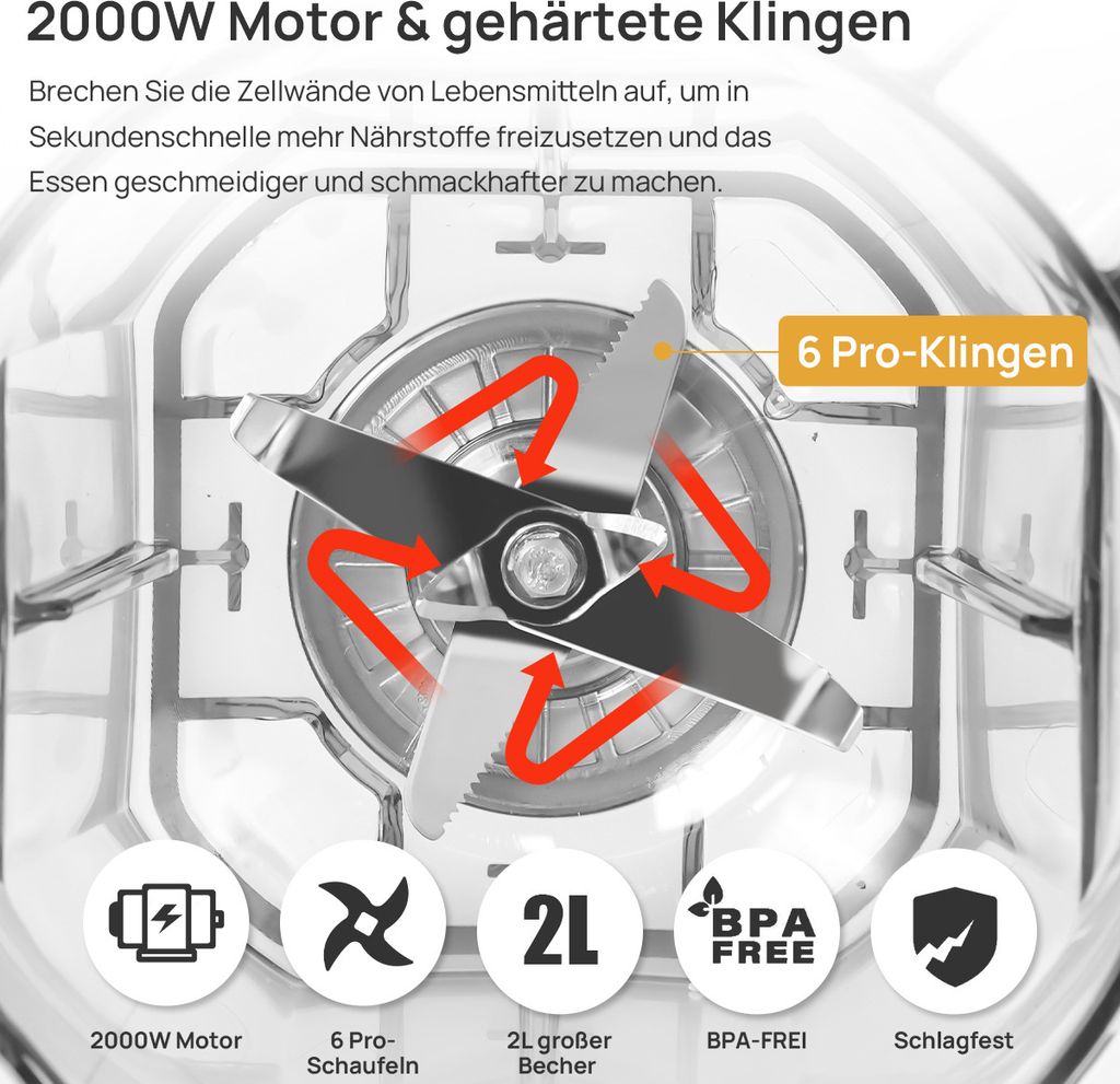 Siliconen mengkom voeringen hulpstukken compatibel met 5 kwart KitchenAid mixers, inclusief 3 voeringen en deksels, vaatwasmachinebestendig