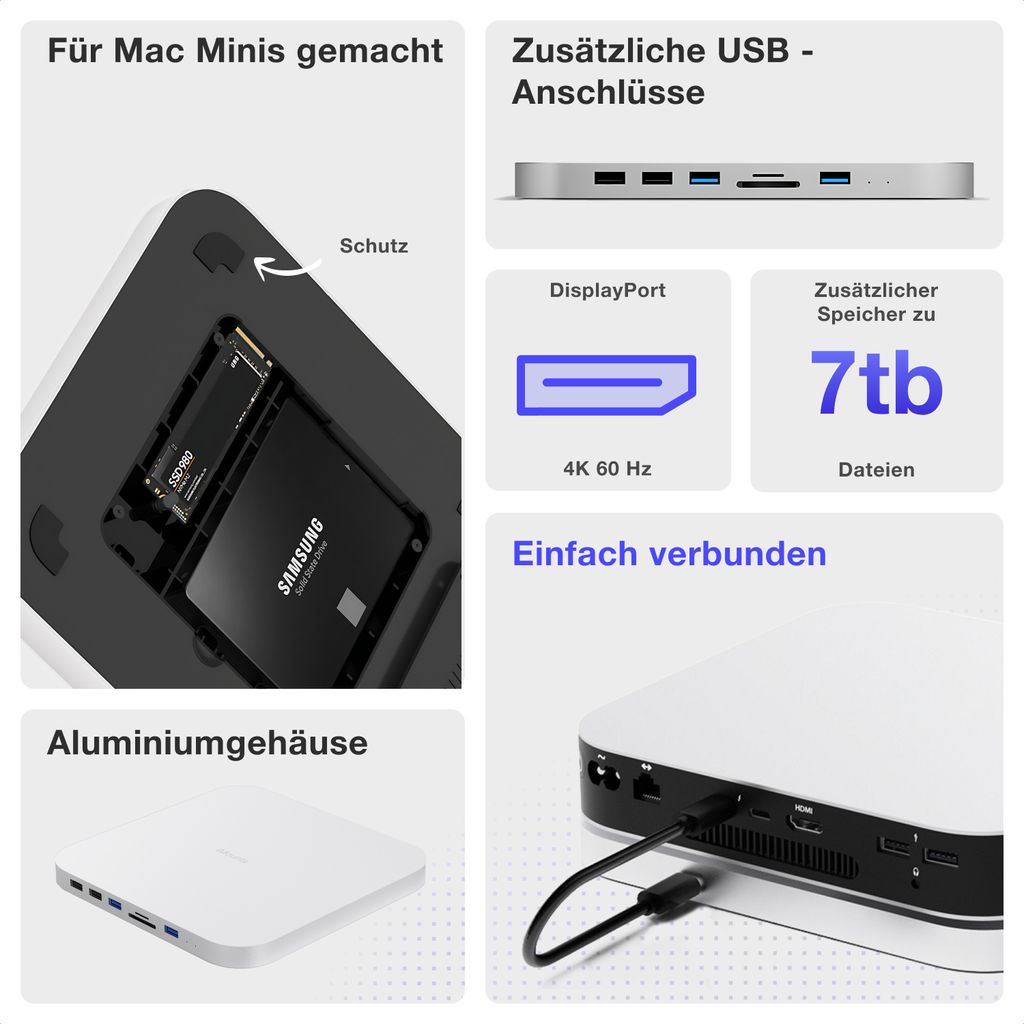 dokovací stanice iMounts Mac Mini Pro s HDMI, USB-C, USB3.0 Obrázek produktu 2
