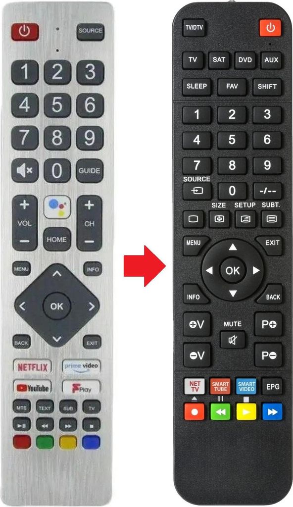 Fernbedienung geeignet für SHARP 43BI5EA | 43BL3EA | 43BL5EA