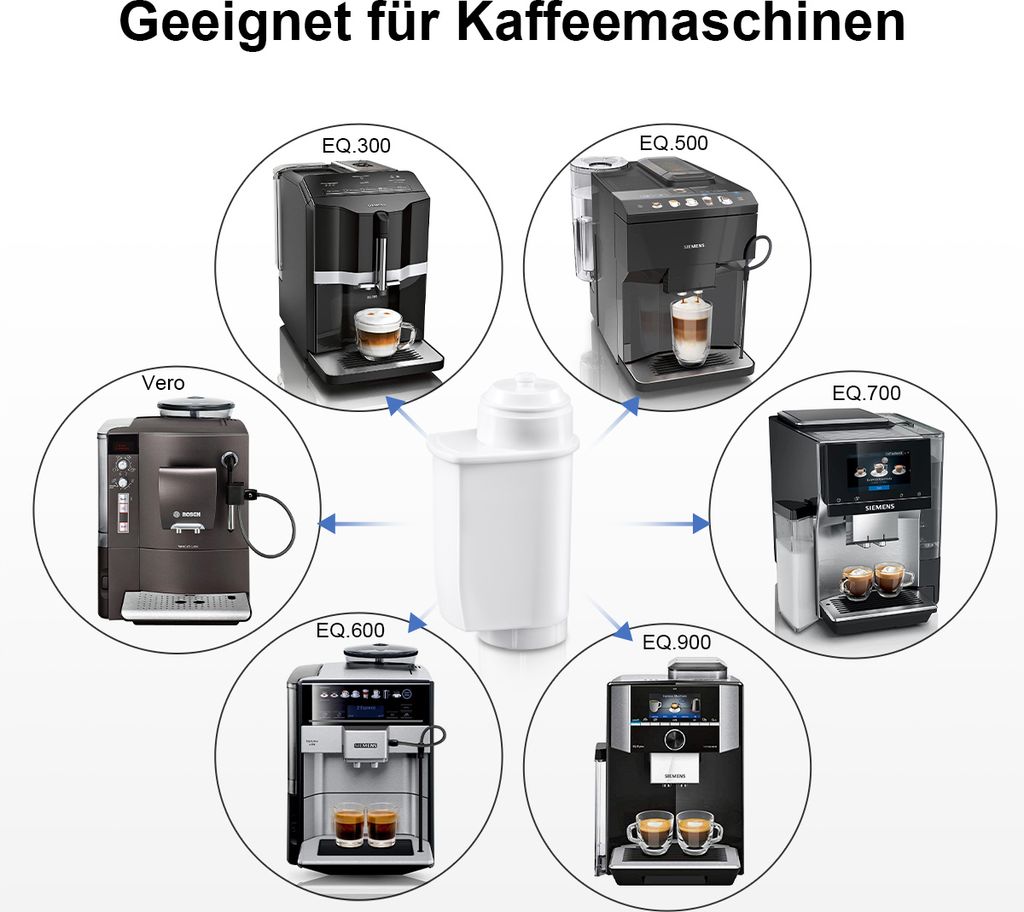 Wasserfilter Für Siemens EQ Serie - 6 Stück Filter Für Kaffeevollautomaten