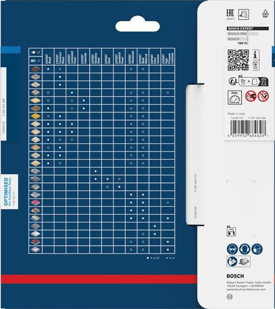 EXPERT Stainless Steel Kreissägeblatt, 150x20 mm, Z32