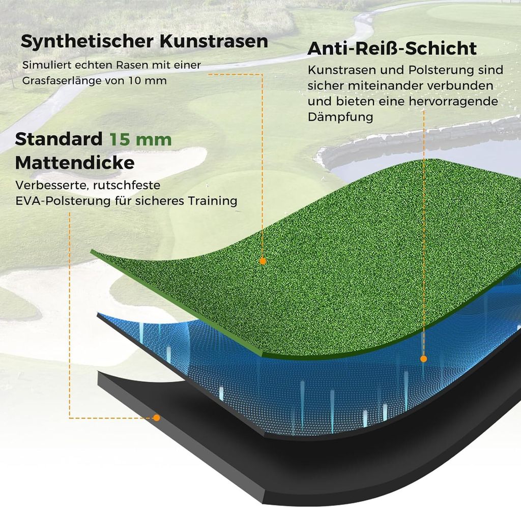 Golf Übungsmatte Mit Ballablage EAGLE WORK Golf Trainingsmatte 2-in-1 -  Rutschfeste Übungsmatte Mit Ballablage Golfschlagmatte Mit Ballablage, image size:1024x997