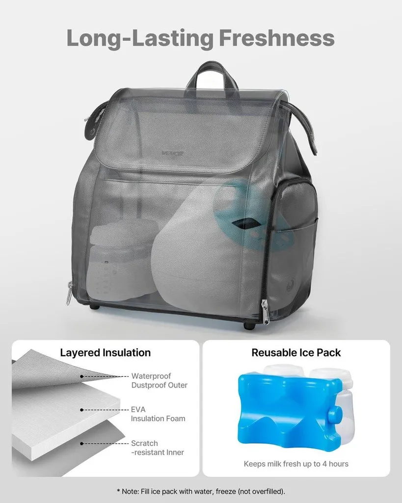 Zaino per tiralatte, borsa per l'allattamento con sacchetto refrigerante, adatto per S1/S2, accessori per il tiralatte e conservazione del latte materno, custodia portatile per il tiralatte per il lavoro, i viaggi e l'uso familiare, nero - 3