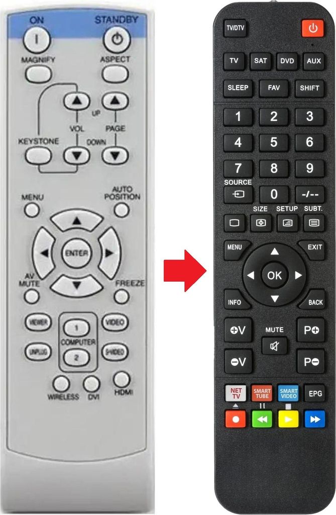 Fernbedienung passend für MITSUBISHI WD620U | WD620U-G | WD620UG