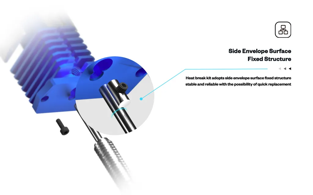 Tête d'Impression Hot-End Phaetus Dragonfly HIC HF Débit Élevé 1.75mm