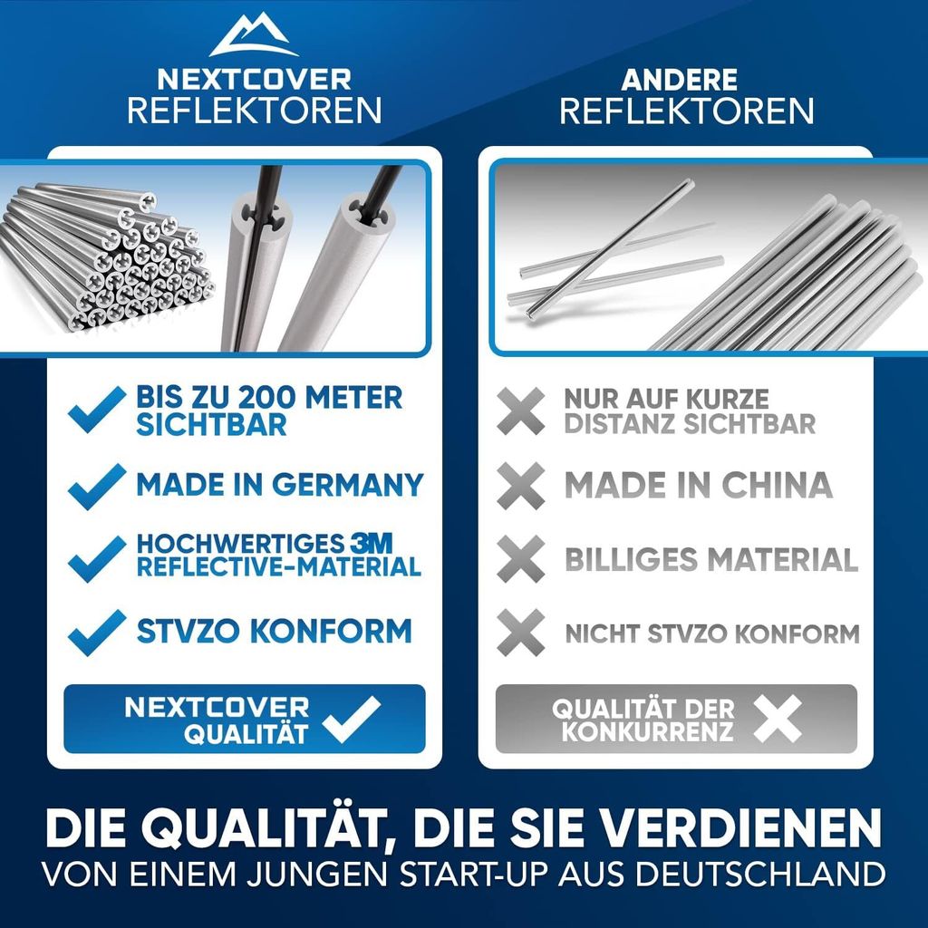 Nextcover® Speichenreflektoren Fahrrad - Das Original - [3M Produktbild 7