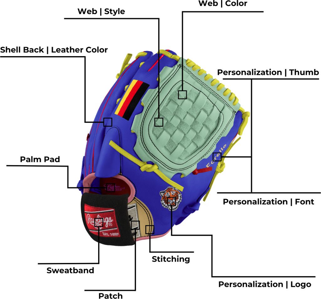 Rawlings Custom Pro Shop Pro Preferred Leather Personalized Baseball Glove Baseball/Softball Artikel