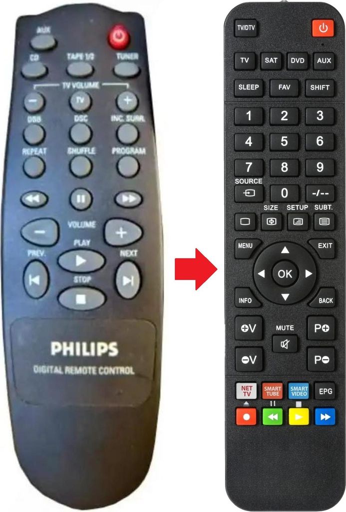 Fernbedienung passend für PHILIPS FW339C-22 | FW339C22