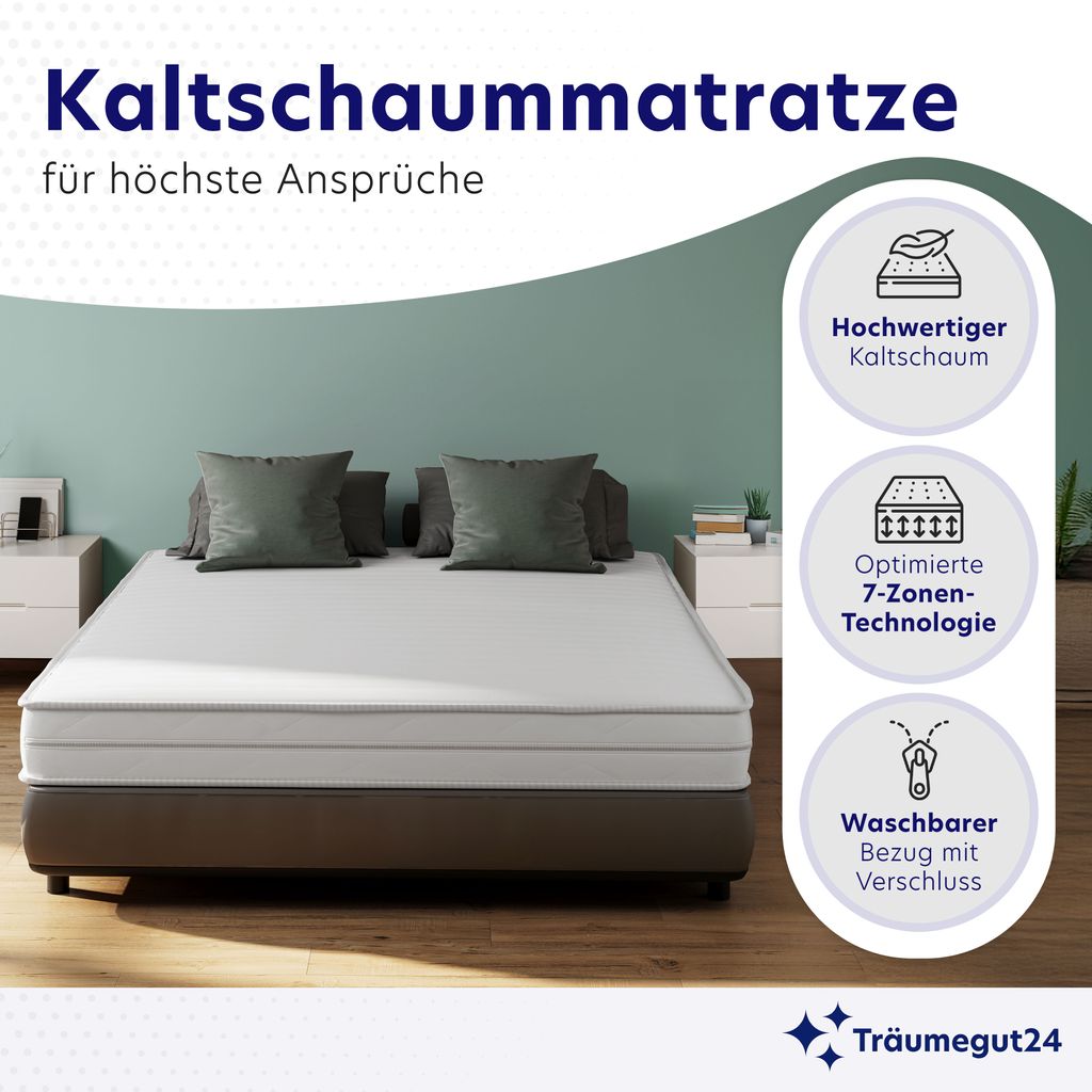 AquaFlex - 16cm 7-Zonen Kaltschaummatratze - H2&H3 - (140 x Produktbild 4